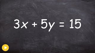 Graphing a linear equation by rewriting from standard form to slope intercept form [upl. by Etnad]