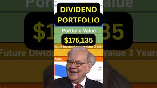 How Much My Dividend Portfolio Paid Me 175135 Account [upl. by Nylodnarb]