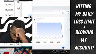 DAY 30  DAILY LOSS LIMIT HIT  CHALLENGE ACCOUNT BLOWN  💔💔 [upl. by Marciano]