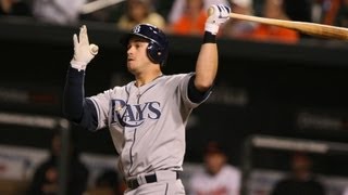 Evan Longoria 2013 Highlights Through AllStar Break [upl. by Suu]