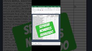 Separar nombres y apellidos en Excel office365 excel [upl. by Daveda]