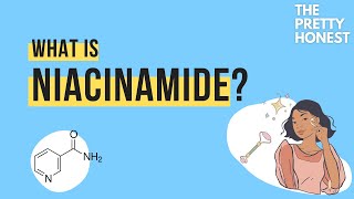 What Is Niacinamide  Skincare Ingredients Explained [upl. by Monteith180]