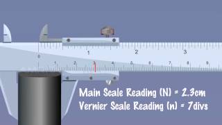 Vernier Calipers  MeitY OLabs [upl. by Noorah]