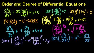 Order amp Degree of Differential Equations Ordinary amp Partial DE Dependent amp Independent Variables [upl. by Adlecirg614]