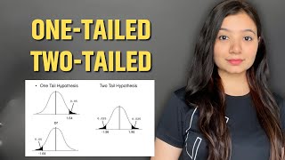 One tailed and Two tailed Tests  Hypothesis Testing  Detailed Explanation with Example [upl. by Ynavoj]