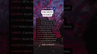 THE SIGNSIN LOVE astrology zodiacsigns [upl. by Ika]