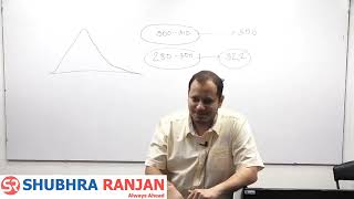 LECTURE  1  GEOGRAPHY OPTIONAL  geomorphology [upl. by Vachill]