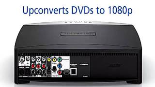 Bose 3·2·1® GS Series III DVD Home Entertainment System [upl. by Navannod652]