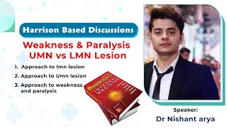 Weakness amp Paralysis UMN vs LMN Lesion  Internal Medicine  by Dr Nishant Arya [upl. by Knighton]