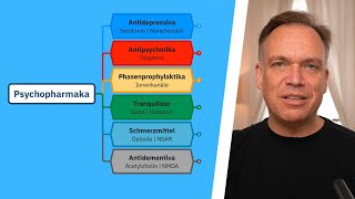 Psychopharmaka im Überblick [upl. by Lillith]