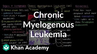 What is chronic myelogenous leukemia  Hematologic System Diseases  NCLEXRN  Khan Academy [upl. by Shayne]