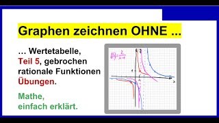 Graphen zeichnen OHNE Wertetabelle Teil 5 gebrochen rationale Funktionen Asymptoten Übung [upl. by Firooc32]