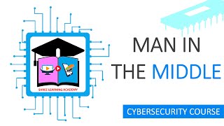 Understanding ManintheMiddle Attacks How Hackers Intercept Your Communication [upl. by Corbett541]