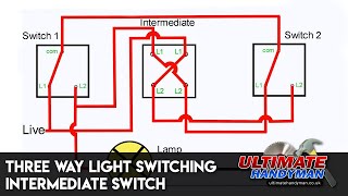 Three way light switching  Intermediate switch [upl. by Yllitnahc]