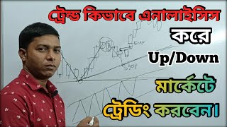 মার্কেট Uptrend নাকি Down Trend 📉 কিভাবে এনালাইসিস করে ট্রেডিং করবেন।trading [upl. by Ayotel]