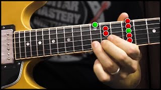 Play The Blues Scale Minor Pentatonic  Major Pentatonic Scales on your Guitar [upl. by Bodrogi830]