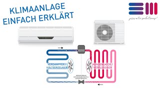 So funktioniert der Kältekreislauf einer Klimaanlage [upl. by Airdnaed]