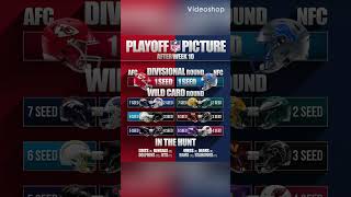 NFL Playoff Picture through Week 10 nfl football playoffs [upl. by Adnilemreh]