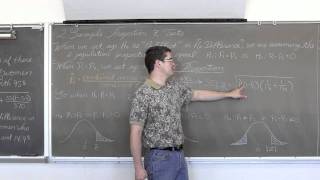 2 Proportions Pooled Hypothesis ztest amp Confidence Intervals [upl. by Acirtap59]