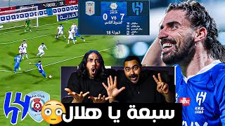 الهلال ضد ابها  هاتريك سافيتش  هدف عالمي من نيفيز  7 اهداف هلالية  ردة فعل اهلاوية مباشرة 🔥🔥😱 [upl. by Leelah]