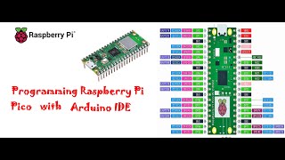 Programming Raspberry Pi Pico with Arduino IDE [upl. by Eillom]