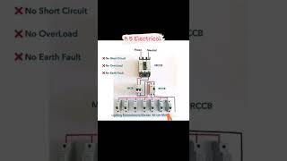 MCCB MCB RCCB connection [upl. by Ernst]