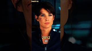 Avengers ★2012★ Cast Then and Now 2024 Beforeafter20 shorts shortvideo short movie [upl. by Anadal]