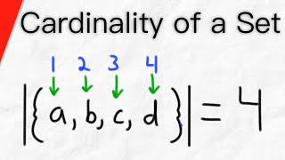 What is the Cardinality of a Set  Set Theory Empty Set [upl. by Aroon]