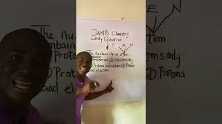 JAMB 2024 Chemistry Likely Question RevealedScore 90 in Your JAMB Chemistry [upl. by Gianna]