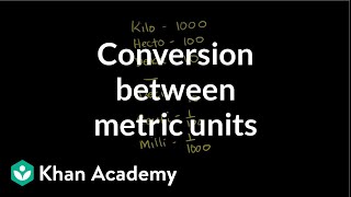 Conversion between metric units  Ratios proportions units and rates  PreAlgebra  Khan Academy [upl. by Doomham]