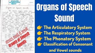 Speech organs in Phonetics  Organs of Speech Sounds  Organs of Speech in English Phonetics [upl. by Leind]