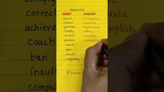 Did you know these Synonyms synonyms spokenenglish [upl. by Guido]