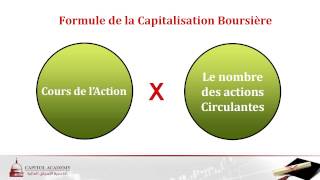 Définition de la Capitalisation Boursière [upl. by Rissa]