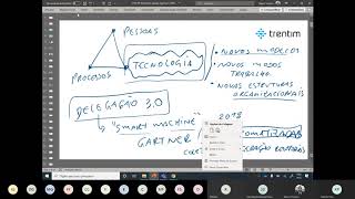 Webinar Ferramentas e novas Tendências em Gestão de Projetos [upl. by Nirred]