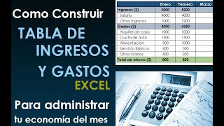 Tabla de Ingresos y Gastos en Excel para administrar tus finanzas [upl. by Ronalda]