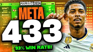 New META 433 FM24 Tactics  Best FM24 Tactics For PC Console And Mobile [upl. by Nilyad209]