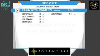 Sunbury United  McIntyre 1sts v Gisborne  McIntyre 1sts [upl. by Anas]