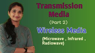 Lec 7  Transmission Media Part  2  Wireless Media Unguided Media   Computer Networks [upl. by Amarette]