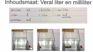 Graad 4 en 5 Inhoudsmaat Liters en milliliters Wiskdou [upl. by Mackenie]