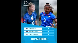 CONCACAF U17 FILLES HAITI vs USA ATTENTION [upl. by Bonnette]