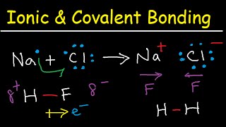 Introduction to Ionic Bonding and Covalent Bonding [upl. by Letha]