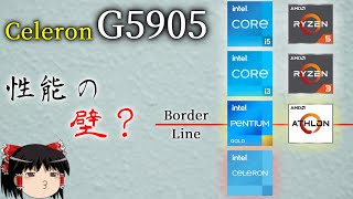 最近のCeleronは使える説は本当？Celeron G5905をテストしてみた（ゆっくり解説） [upl. by Llewol832]