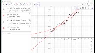 Regressionsanalys i GeoGebra [upl. by Nonek]