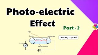 Photoelectric Effect  Structure of Atom  Part 2  Class 11th amp 12th  Science [upl. by Undis]