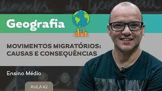 É simples mas MUITOS não sabem Migração Emigração e Imigração Geografia [upl. by Catherina]