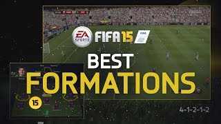 FIFA 15 Tutorial Best Formations [upl. by Connolly]