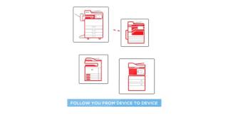 uniFLOW Online  Secure Cloud Printing for Business [upl. by Nylegna823]