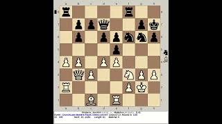 Sindarov Javokhir vs Malakhov V  CrunchLabs Masters PlayIn Chess 2024 chess com INT [upl. by Eicart159]