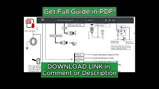 DIAGRAM Karr Alarm Wiring Diagram [upl. by Eatnhoj]