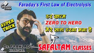 faradays first law of electrolysis [upl. by Ammadas]